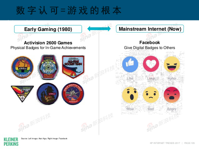 互联网女皇2017年互联网趋势报告