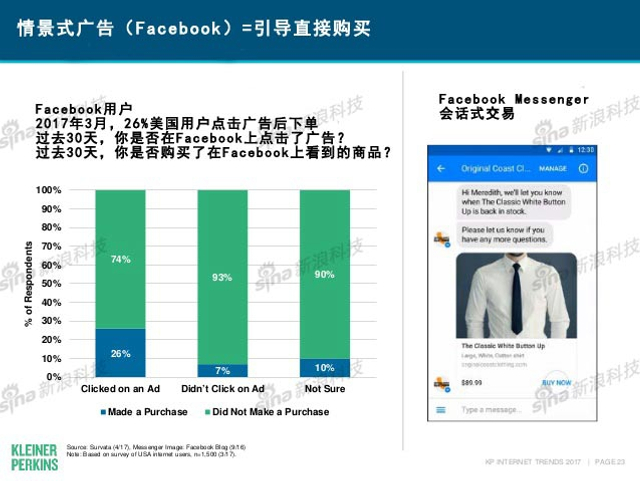 互联网女皇2017年互联网趋势报告