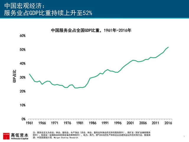 互联网女皇2017年互联网趋势报告