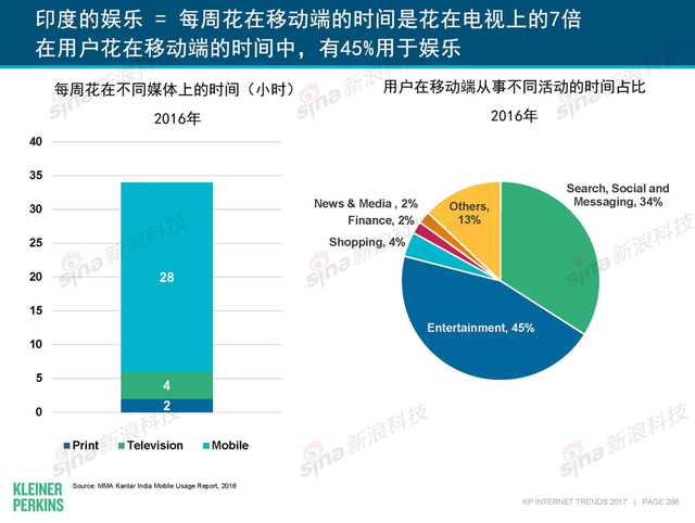 互联网女皇2017年互联网趋势报告