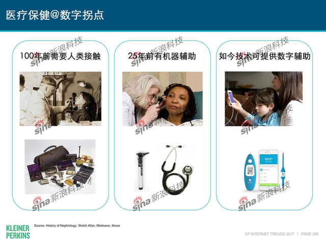 互联网女皇2017年互联网趋势报告
