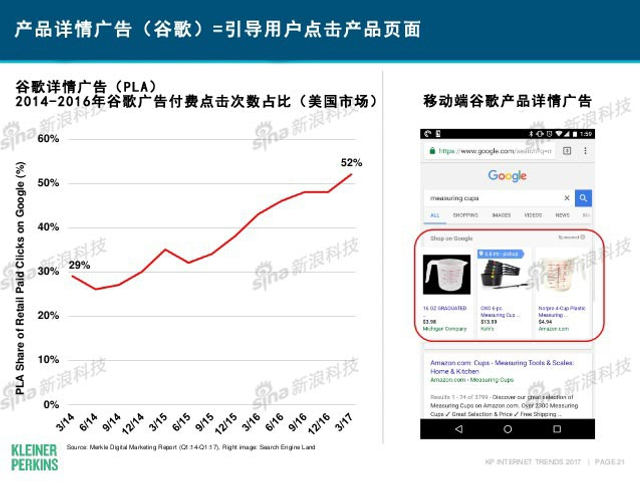 互联网女皇2017年互联网趋势报告