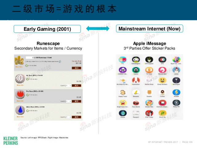 互联网女皇2017年互联网趋势报告