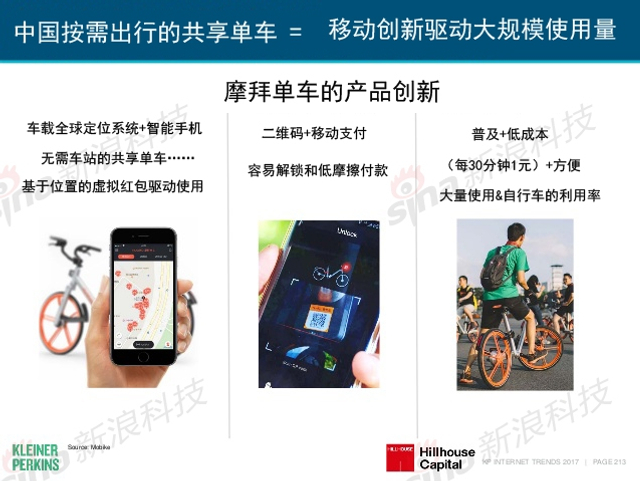 互联网女皇2017年互联网趋势报告
