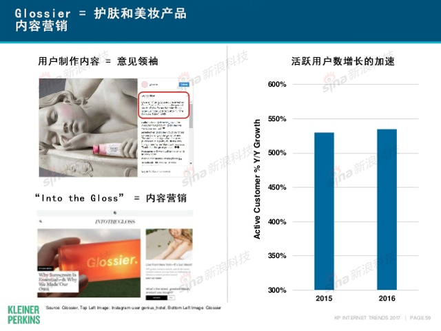 互联网女皇2017年互联网趋势报告