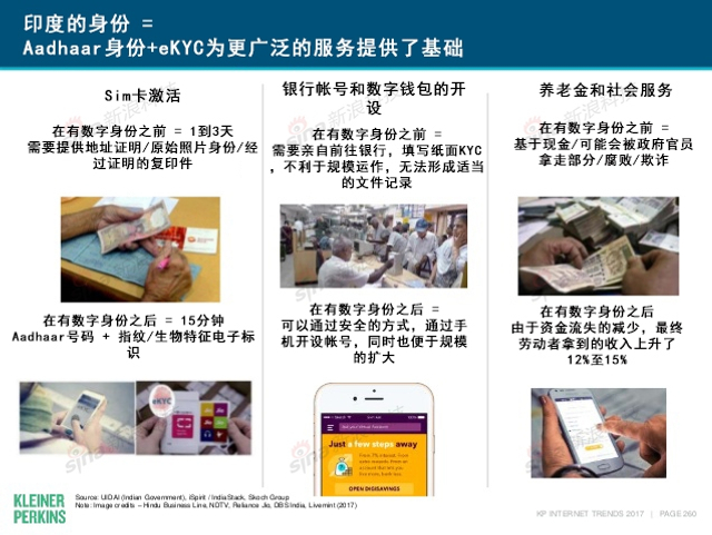 互联网女皇2017年互联网趋势报告
