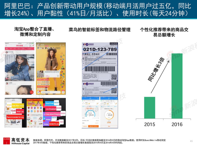 互联网女皇2017年互联网趋势报告