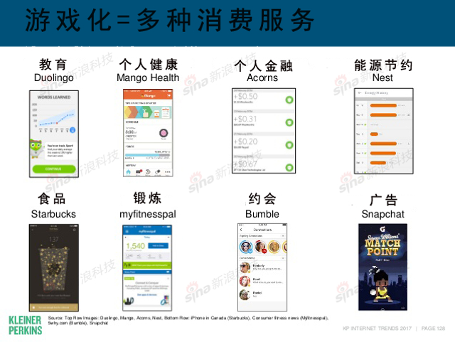 互联网女皇2017年互联网趋势报告