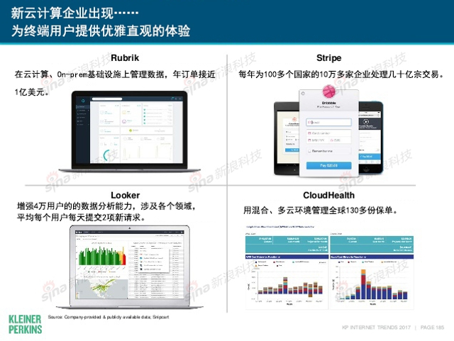 互联网女皇2017年互联网趋势报告