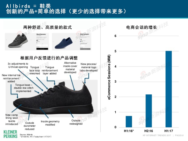 互联网女皇2017年互联网趋势报告