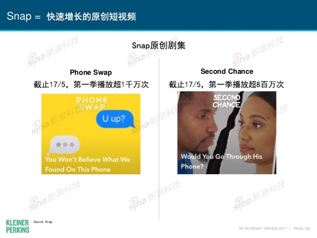 互联网女皇2017年互联网趋势报告