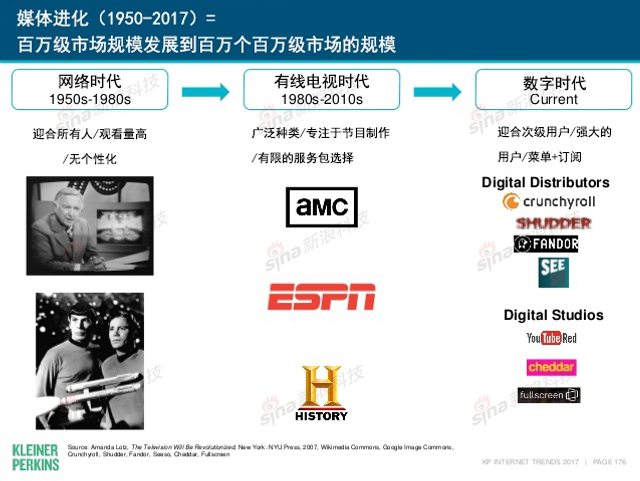 互联网女皇2017年互联网趋势报告