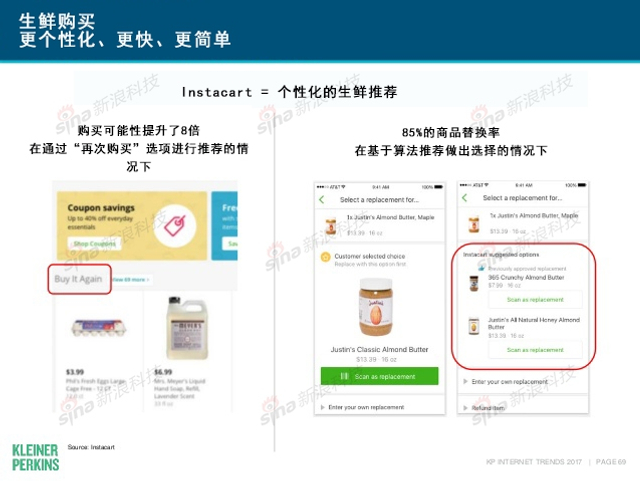 互联网女皇2017年互联网趋势报告