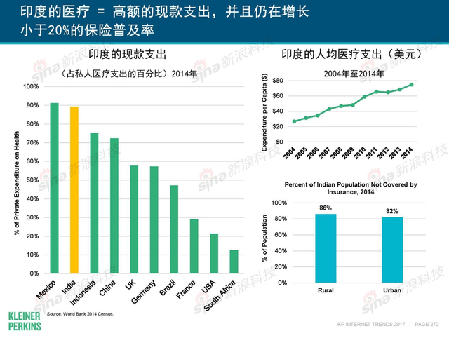 互联网女皇2017年互联网趋势报告
