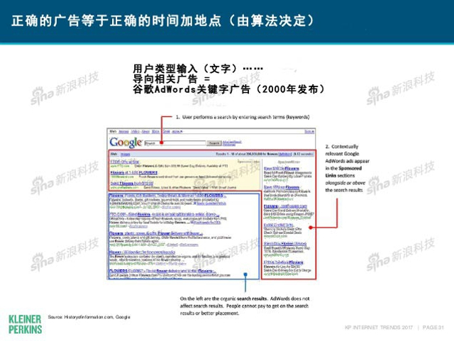 互联网女皇2017年互联网趋势报告