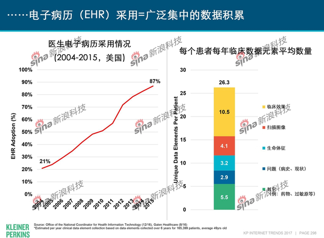 互联网女皇2017年互联网趋势报告