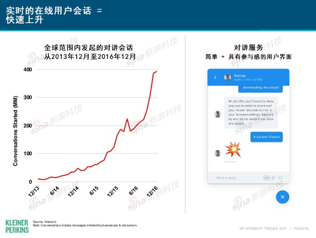 互联网女皇2017年互联网趋势报告