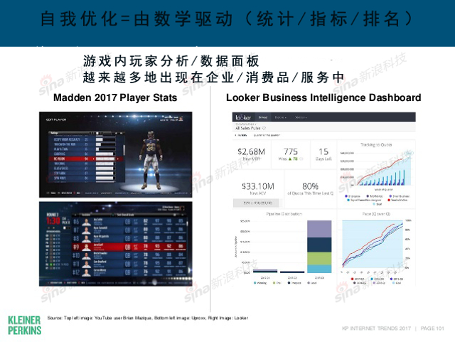 互联网女皇2017年互联网趋势报告