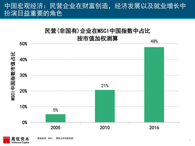 互联网女皇2017年互联网趋势报告