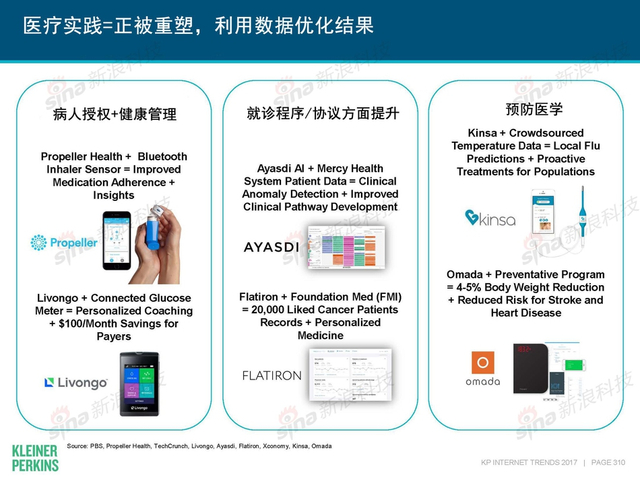 互联网女皇2017年互联网趋势报告