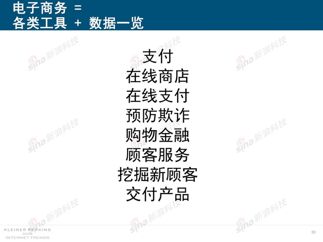 2018互联网女皇报告中文完整版呈现！