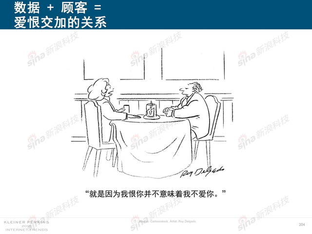 2018互联网女皇报告中文完整版呈现！