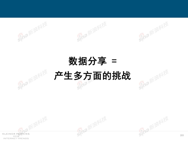 2018互联网女皇报告中文完整版呈现！