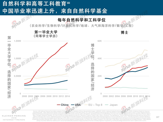 2018互联网女皇报告中文完整版呈现！