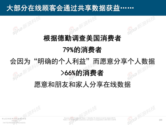 2018互联网女皇报告中文完整版呈现！