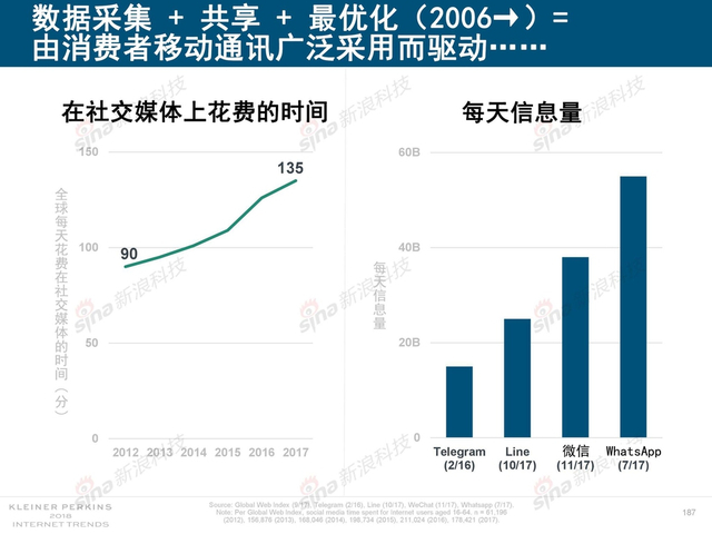 2018互联网女皇报告中文完整版呈现！