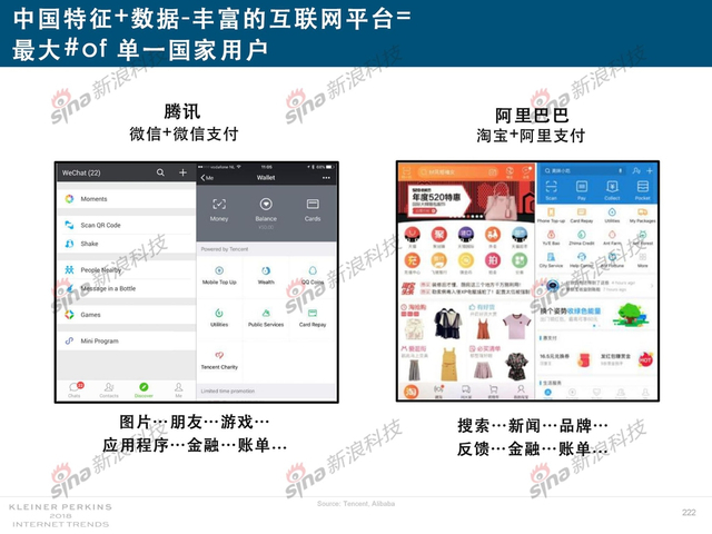 2018互联网女皇报告中文完整版呈现！