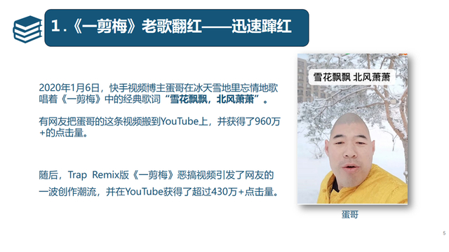 无厘头研究报告