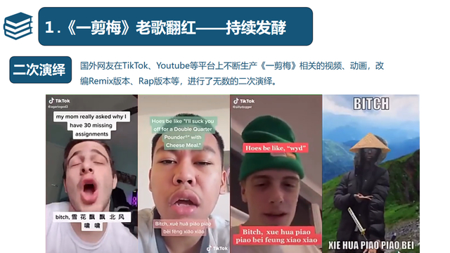 无厘头研究报告
