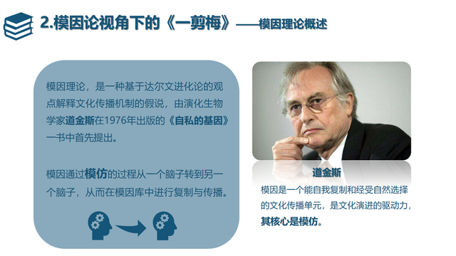无厘头研究报告