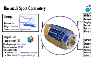 前谷歌 CEO 施密特二次创业