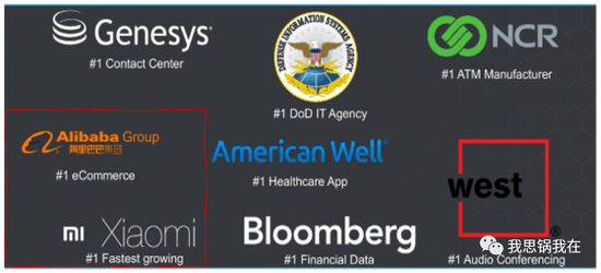 （来源：Vidyo、bloggeek.me）