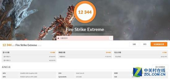 FSE模式测试图形分：12688丨总分：12344