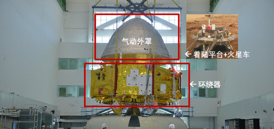 天问一号组成结构|素材来源：航天科技集团