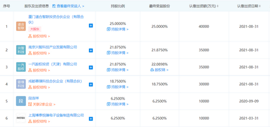 南京盛腾股权穿透信息，截图自企查查