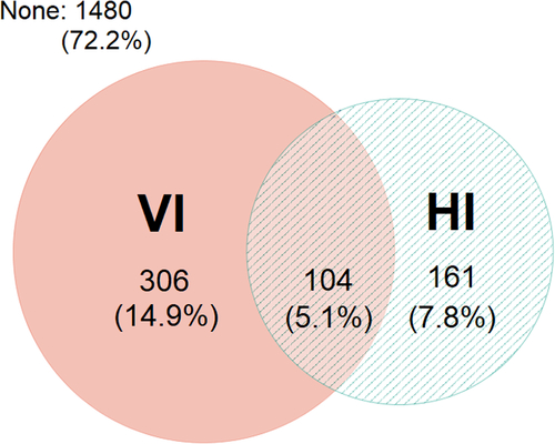 图丨样本详情（来源：上述论文）