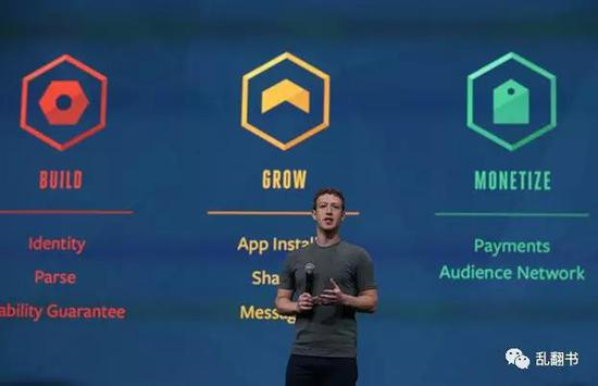 2014年Facebook F8大会：
