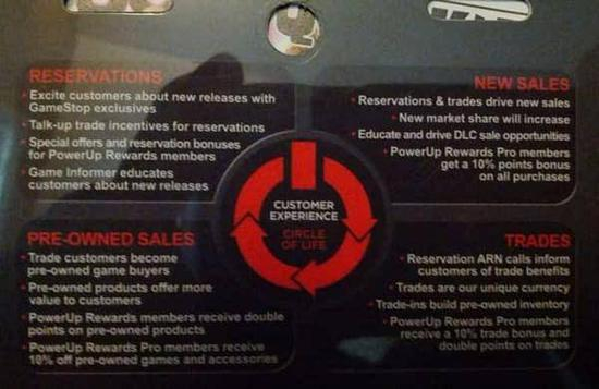 “生命的循环”政策