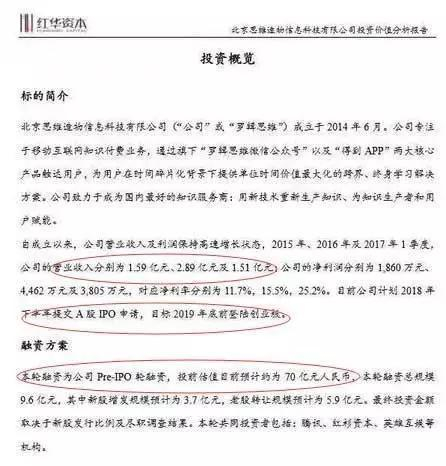 图片来源：雷帝触网