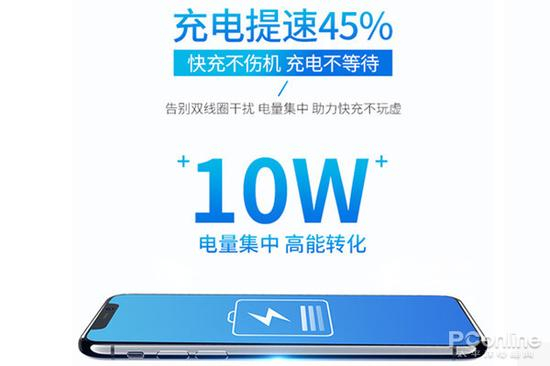 写得好像iPhone支持10W充电一样