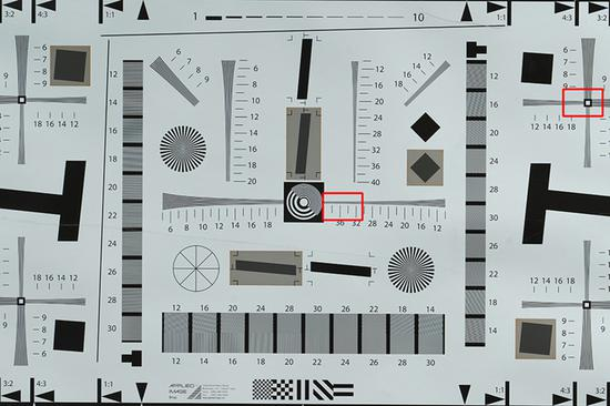 分辨率标版，100%区域位置截图示意