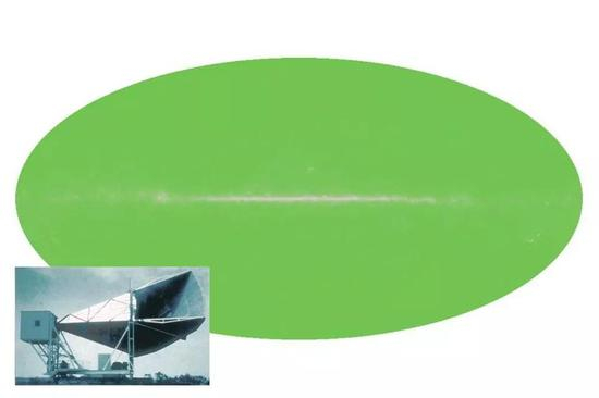 如果微波可视，夜空看起来会像代表2.7 K的绿色椭圆形，中心的“噪音”是由我们较热的星系平面造成的。这种带有黑体光谱的均匀辐射就是宇宙微波背景辐射，是宇宙大爆炸余辉的证据。（图片来源：NASA / WMAP SCIENCE TEAM）