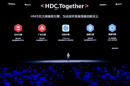 图片来源：华为