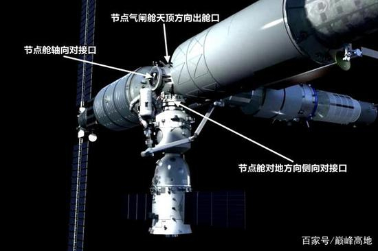 节点舱职能分工