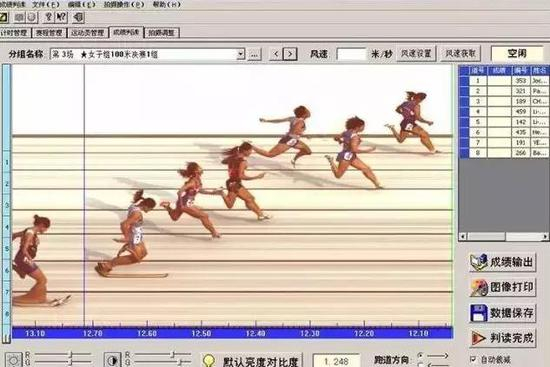 图8 终点电子计时摄像图片（图片来自菲普莱体育）
