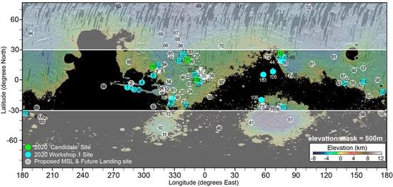 最开始提出的所有候选着陆点 |&nbsp;Science Definition report （Mustard et al， 2013）